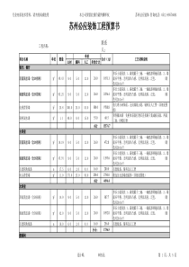 苏州家庭装修公司价格明细表