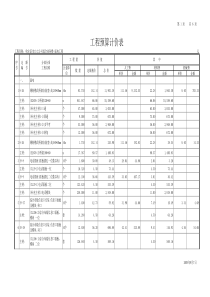 弱电工程预算造价 (1)