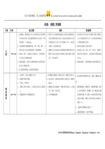 (托班)保教工作细则