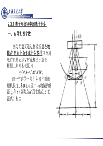 本科生电子衍射(4)