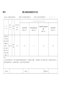 14 建筑工地扬尘防治检查评分表