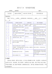 39  塔吊附墙安装安全技术交底表 