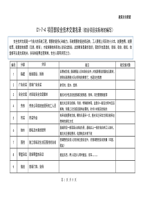 C1-7-4 项目安全技术交底名录