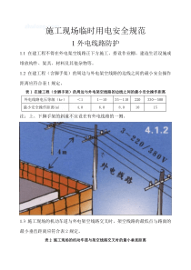 施工现场临时用电安全规范图文解析_secret