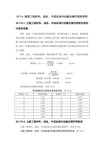 32-7-6 建筑工程材料、成品、半成品场内运输及操作损耗资料