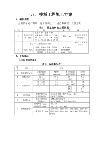 模板工程施工方案