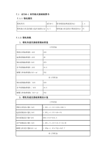 7.1  QTZ40-1 矩形板式基础验算书