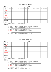 漏电保护器安全检查表