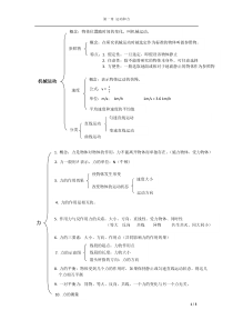 华师大版科学八年级上第一章总结提纲