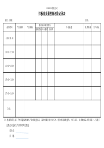 生产过程产品质量控制巡检记录表