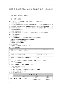 2019中学教师资格考试《教育知识与能力》考点梳理