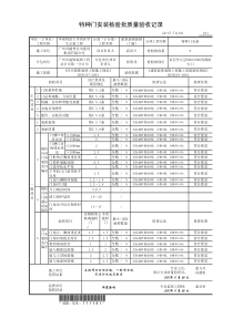 7.1.1.181、特种门安装检验批质量验收记录