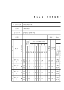 400静压混凝土预制桩钢桩施工记录