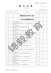 卷  内  目  录            卷   号2