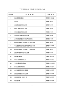 清单结算表格