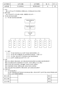 5s管理办法