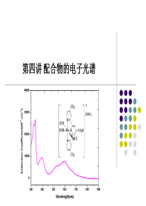 配合物的电子光谱解析