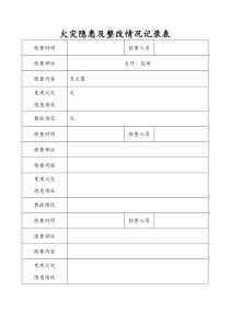 火灾隐患及整改情况记录表