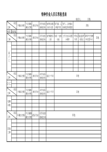 特种作业人员日常检查表