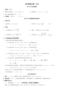 (完整)高中物理必修一公式