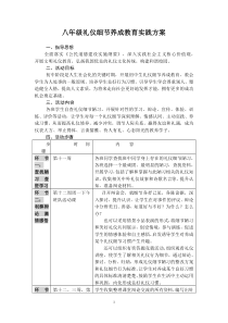 礼仪，对个人，是文明与教养的表现；对于社会，是发展与进步的标