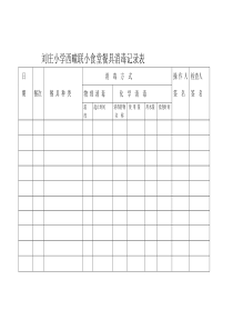 学校食堂餐具消毒记录表