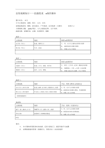 视频短片脚本