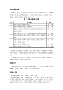 二手车检查项目作业表(规范标准)范文