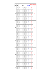 砖回弹计算表