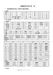 初中化学全册必记知识点归纳(PDF版)