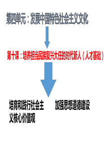 人教版高中政治必修三10.1培育和践行社会主义核心价值观(共17张PPT)