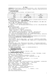 天然药物化学重点知识总结