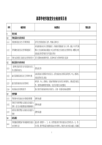 大学高校实验室安全检查项目表