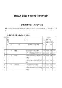 国家开放大学《公司概论》形考作业1-6参考答案(下载可编辑)