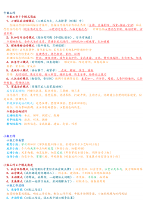 中级社会工作综合能力理论和模式汇总