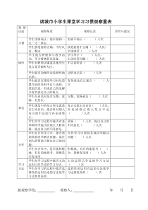 学生学习习惯和方法的观察量表