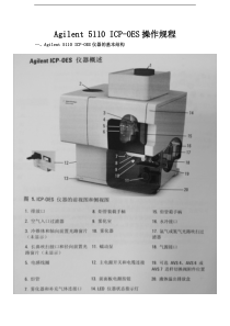 Agilent-5110-ICP-OES光谱仪操作