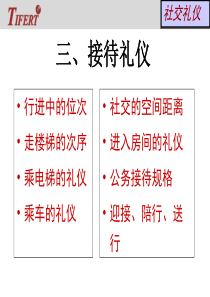 第三章社交礼仪-接待-名片-介绍-拜访-馈赠