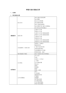 VI设计招标文件模板