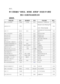 福建省第十届“三优联评”基教组竞赛获奖名单