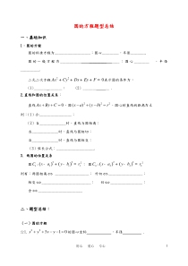 高中数学-圆的方程题型总结