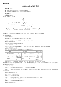 2020浙教版九年级数学上-相似三角形知识点整理