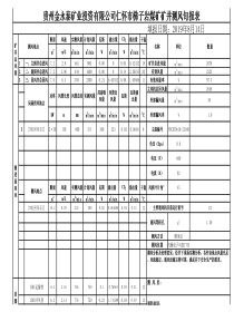 测风报表含公式