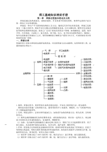 焊工基础知识