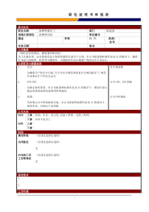 某大型电子公司制造部波峰焊操作工职位说明书