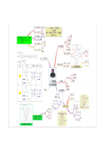 (完整)九年级上数学全册内容总复习(思维导图)-推荐文档