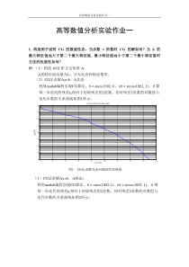 清华大学高等数值分析--第一次实验作业