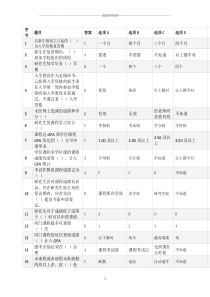 北京化工大学研究生新生入学考试总题库精编版