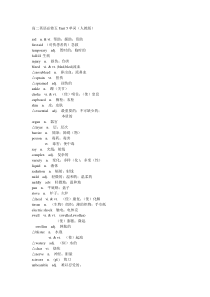 高二英语必修五Unit-5单词(人教版)