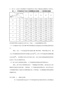 【优质】智能传感器-Microsoft-Word-文档-2